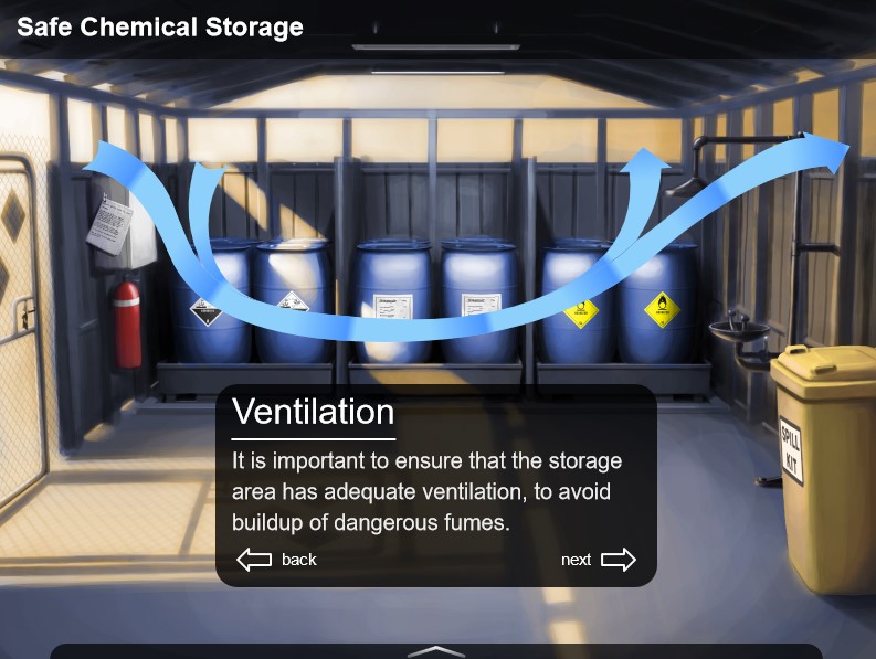 A picture of the Safe Chemical Storage activity